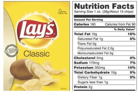 Nutrition Label For Lays Potato Chips - Home Alqu