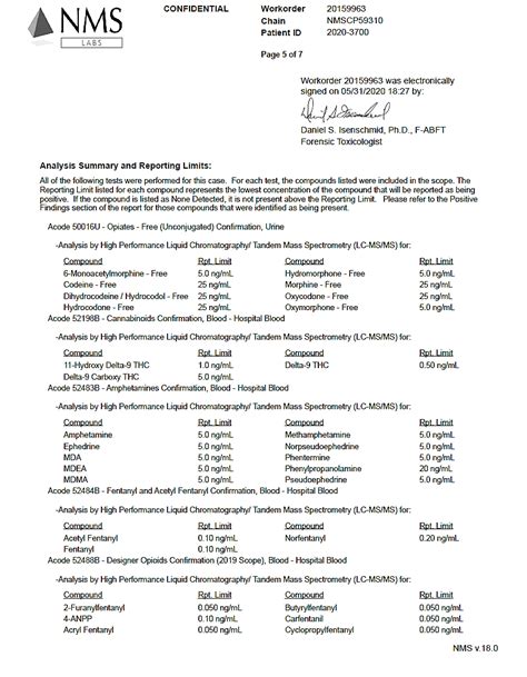 George Floyd: The Toxicology Report