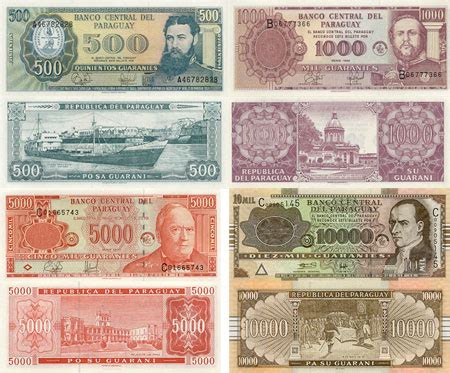 Paraguay Currency | VisitParaguay.net