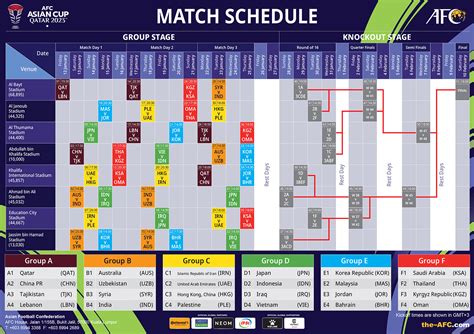 Piala Asia 2023 : Live Streaming & Jadual Perlawanan Terkini