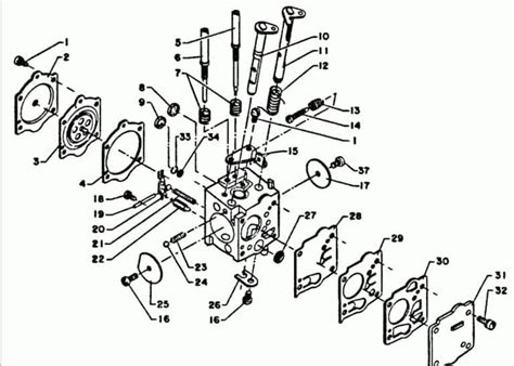 Echo Chainsaw Parts, What parts of Echo chainsaw warranty? | Pro Chainsaws