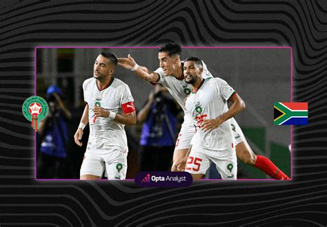 Morocco vs South Africa Prediction and Preview | Opta Analyst