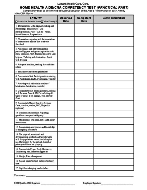 Employee Self Evaluation Form Sample Free Download