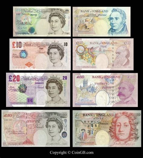 CoinsGB - UK Currency | Printable play money, Money notes, Money template