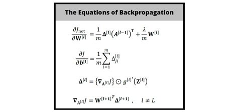 GitHub - chrismbryant/backpropagation: My derivation of the ...