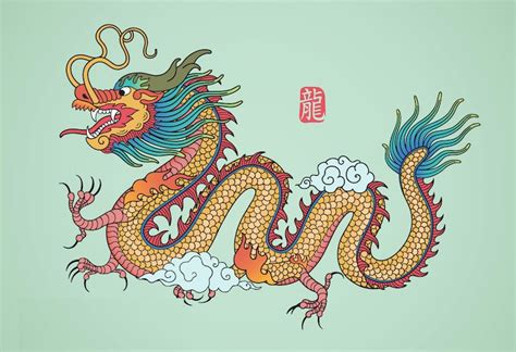 Learn About Chinese Dragons | Chinese Language Institute