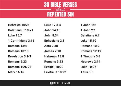 50 Bible Verses about Repeated Sin