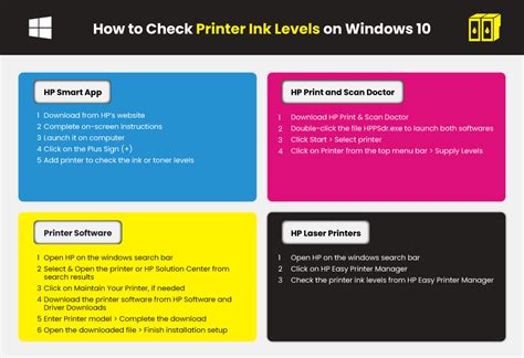 [最も選択された] hp envy 4500 ink level symbols 300804-Hp 4500 ink level symbols