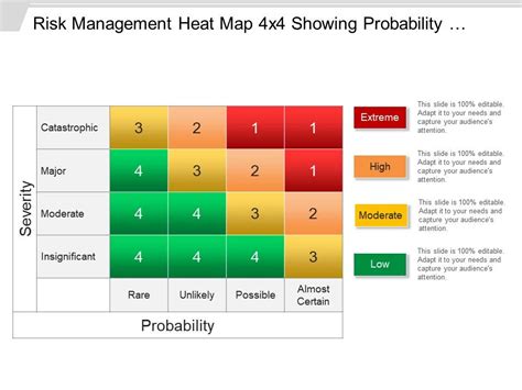 44859537 Style Hierarchy Matrix 4 Piece Powerpoint Presentation Diagram Infographic Slide ...