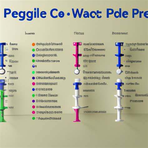 Understanding the PEG Ratio: A Comprehensive Guide to Using the PEG in Investment Analysis - The ...