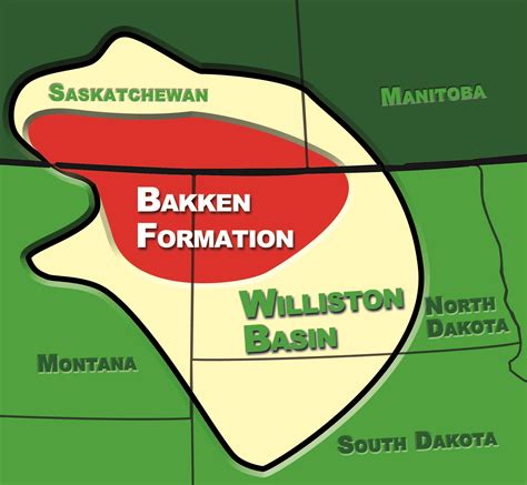 Section 4: Bakken Formation | 4th Grade North Dakota Studies