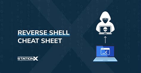 Reverse Shell Cheat Sheet 2024: A Hacking Guide