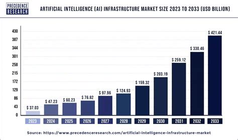 Smci Stock Price Forecast 2024 In Inr - Sibby Blakelee