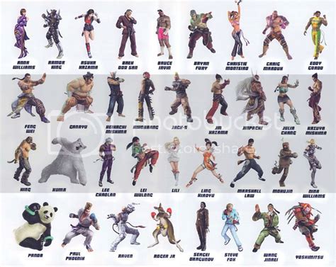 Tekken 7 Character List - platformsadeba