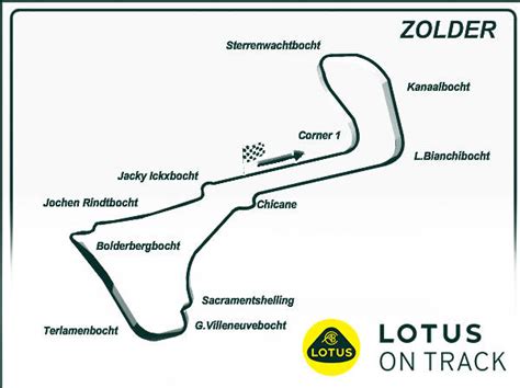 Zolder - Lotus on Track Circuit Guides