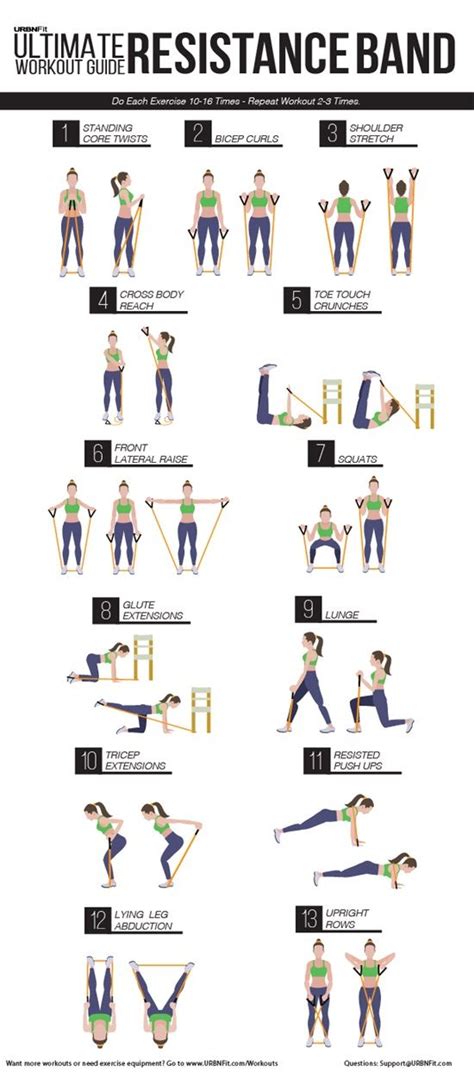 20-Minute Resistance Band Workout | Workout guide, Band workout ...