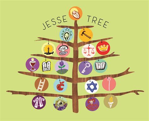 Growing a story with a Jesse Tree — Diocese of Norwich