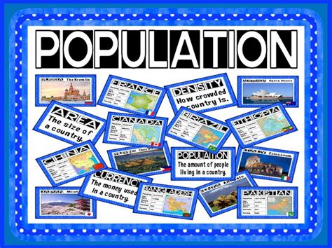 POPULATION POSTERS TEACHING RESOURCES KS2 GEOGRAPHY DISPLAY WORLD ...