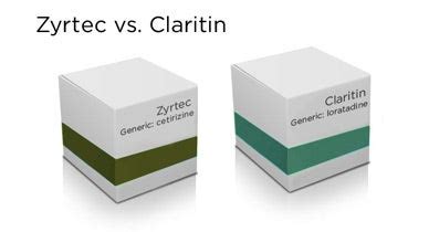 Zyrtec vs. Claritin for Allergy Relief