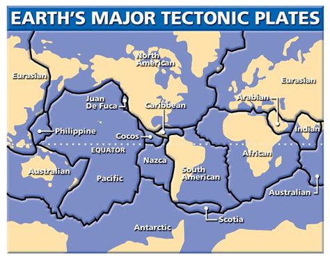 plate tectonics | For My Science Classroom | Pinterest