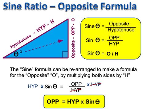 The Sine Ratio | Passy's World of Mathematics