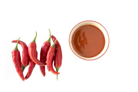 What is Chili Sauce? and 15 Different Types - GroceriesReview.com