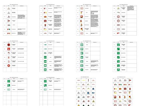 Life Safety Signs and Symbols • Designs CAD