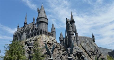 PhD Sorting Hat: Which Hogwarts house do you belong in? | Pubs and ...