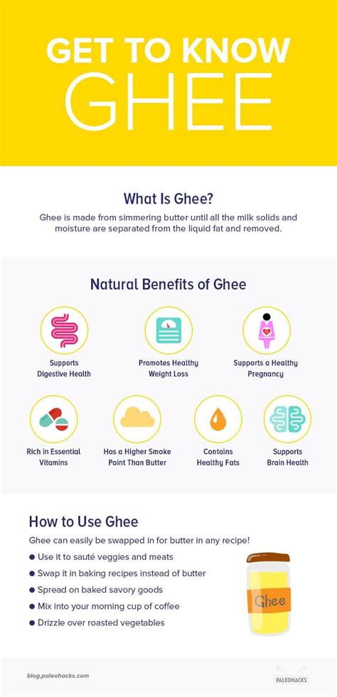 Ghee: What It Is, Natural Benefits and How to Use It | Ghee benefits ...