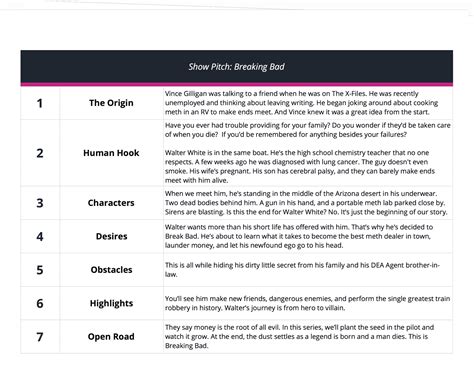 How to Write a Script Outline for Film and TV [FREE Template & Example]