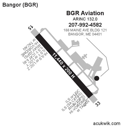 KBGR/Bangor International General Airport Information