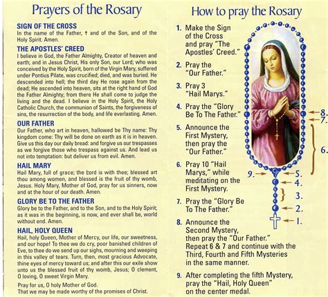 Rosary Prayer Printable Mysteries Of The Rosary