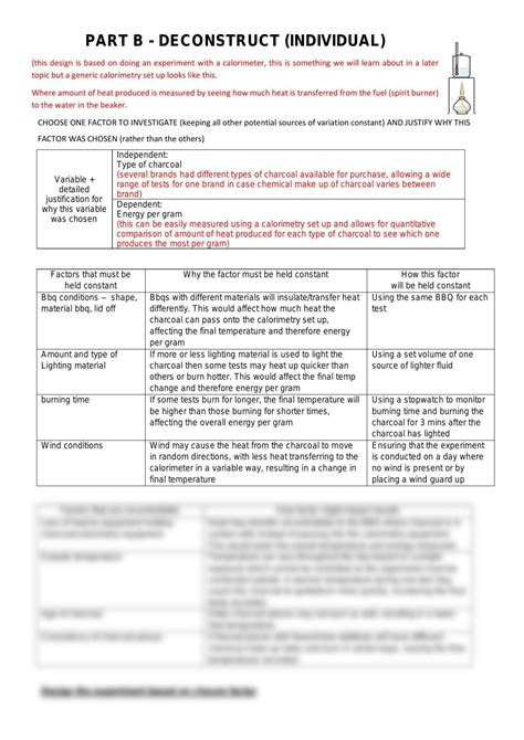 Example Chemistry deconstruct and design | Chemistry - Year 12 SACE ...