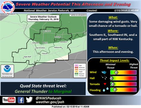 Marginal risk for severe weather this afternoon and evening ...Special ...