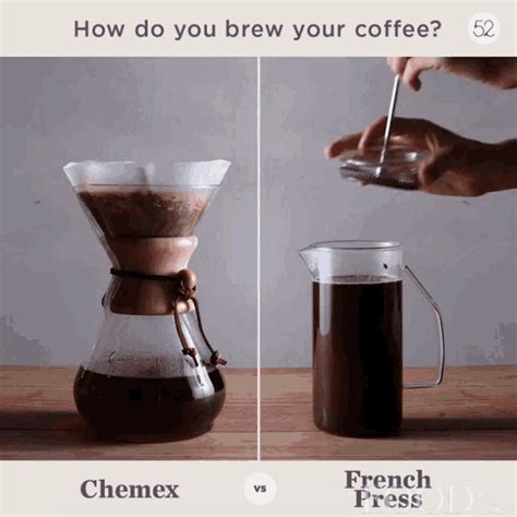 How Do You Brew Your Coffee Coffee Filter GIF - How Do You Brew Your ...