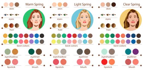 Seasonal Color Analysis Quiz: Discover Your Perfect Color Palette ...