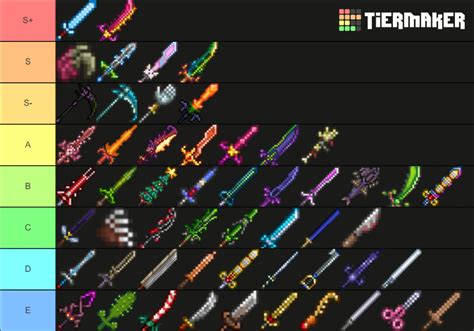 Terraria Melee Weapon Tier List (Community Rankings) - TierMaker