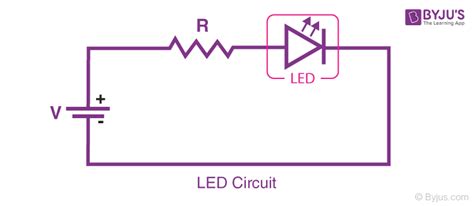 What is LED? - Definition, Working, Properties, Uses, Advantages