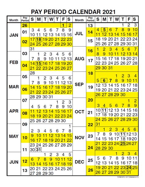 State Of Minnesota Payroll Calendar 2024 - Ebony Carolina