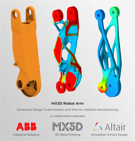 Generative design of robot arm