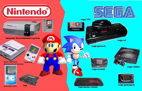 A Console War Movie & Novel Starring Sega & Nintendo Are In The Works - GameLuster