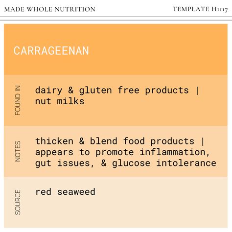 COMMON FOOD ADDITIVE GUIDE - "YAY" or "NAY" according to a functional ...