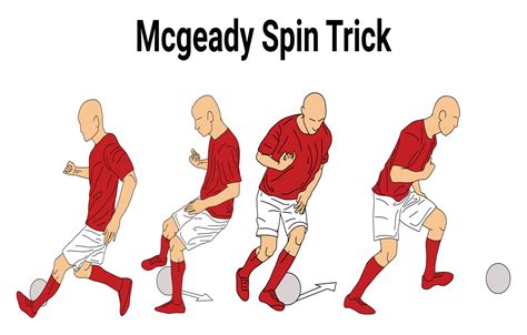 mcgeady spin trick images for football sports education, suitable for ...