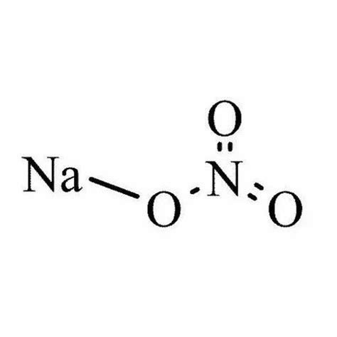 Nitrate Formula