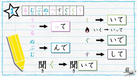 Learn Japanese verb conjugation: TE form (て形) - YouTube