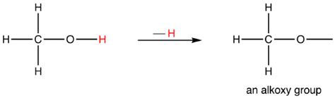 Alkoxy Group - Chemistry LibreTexts