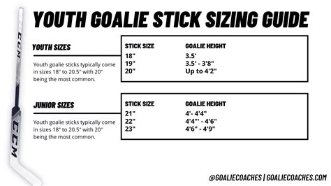 Hockey Stick Size Chart