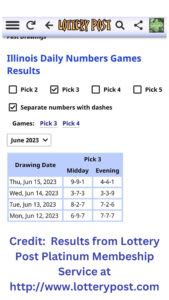 How To Win Pick 3 Our Stratgies Plus Lottery Tips And Links