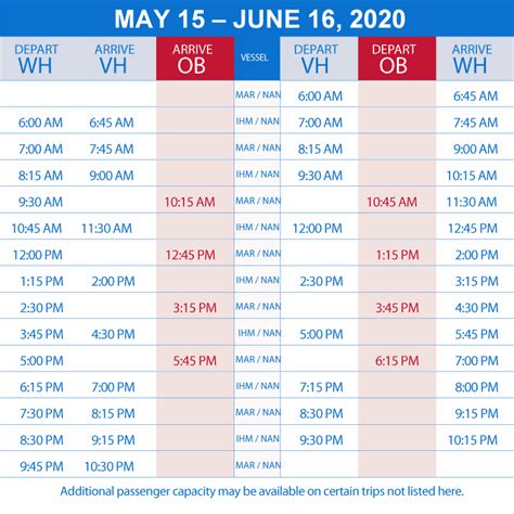 Martha's Vineyard Steamship Authority Ferry Schedule