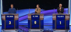 Jeopardy! Masters Recap - Monday, May 8, 2023 (Game 2) – The Jeopardy! Fan